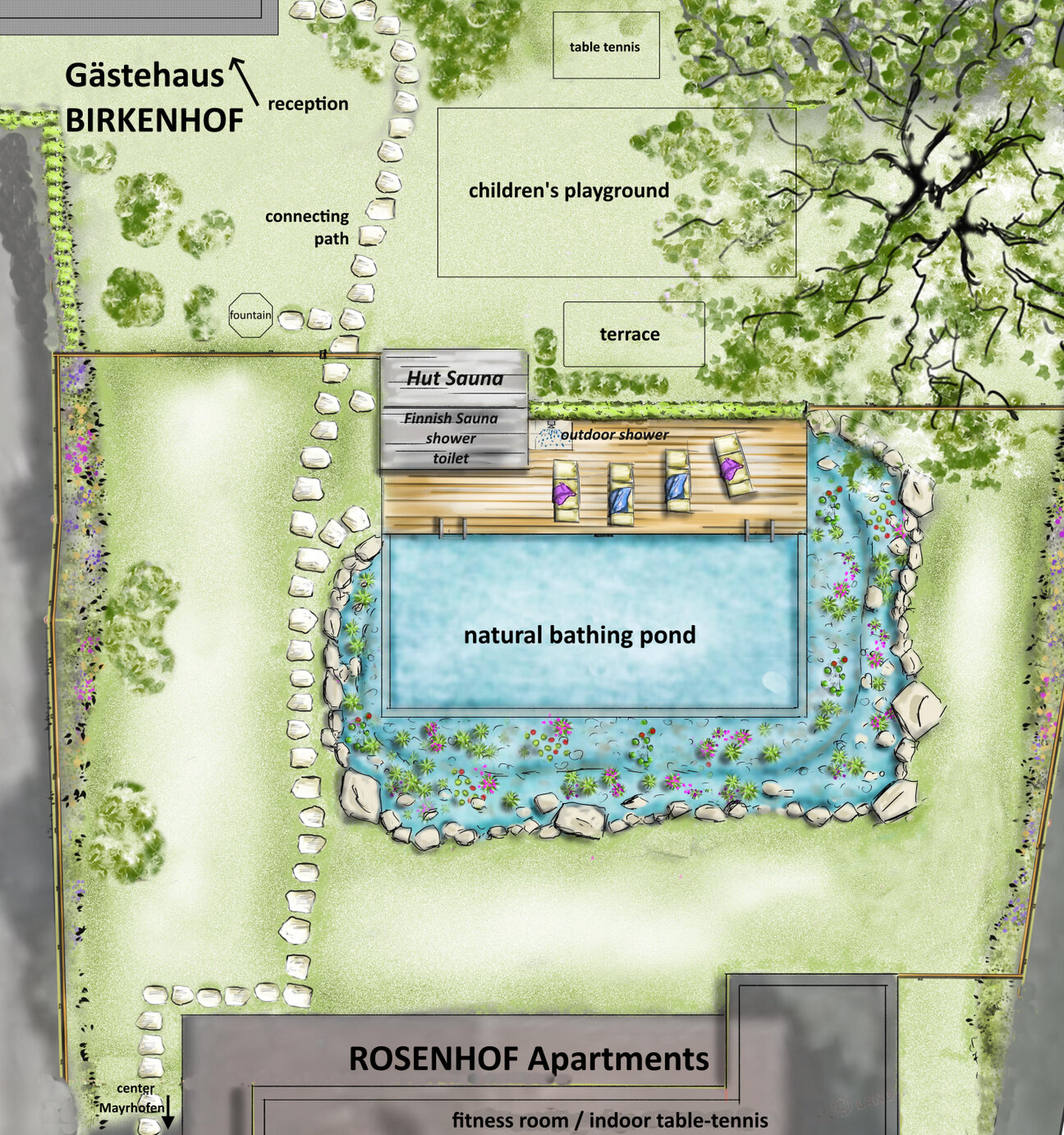 Rosenhof_Birkenhof_the natural-oasis
